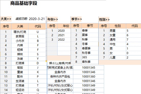 武漢貓人用勤哲Excel服務(wù)器實(shí)現(xiàn)商品管理 - 商品基礎(chǔ)字段