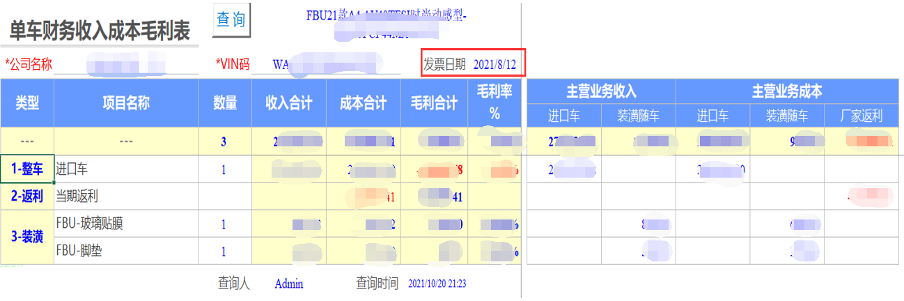 用勤哲Excel服務(wù)器開發(fā)4S店新車銷售系統(tǒng) - 單車財務(wù)口徑毛利查詢表