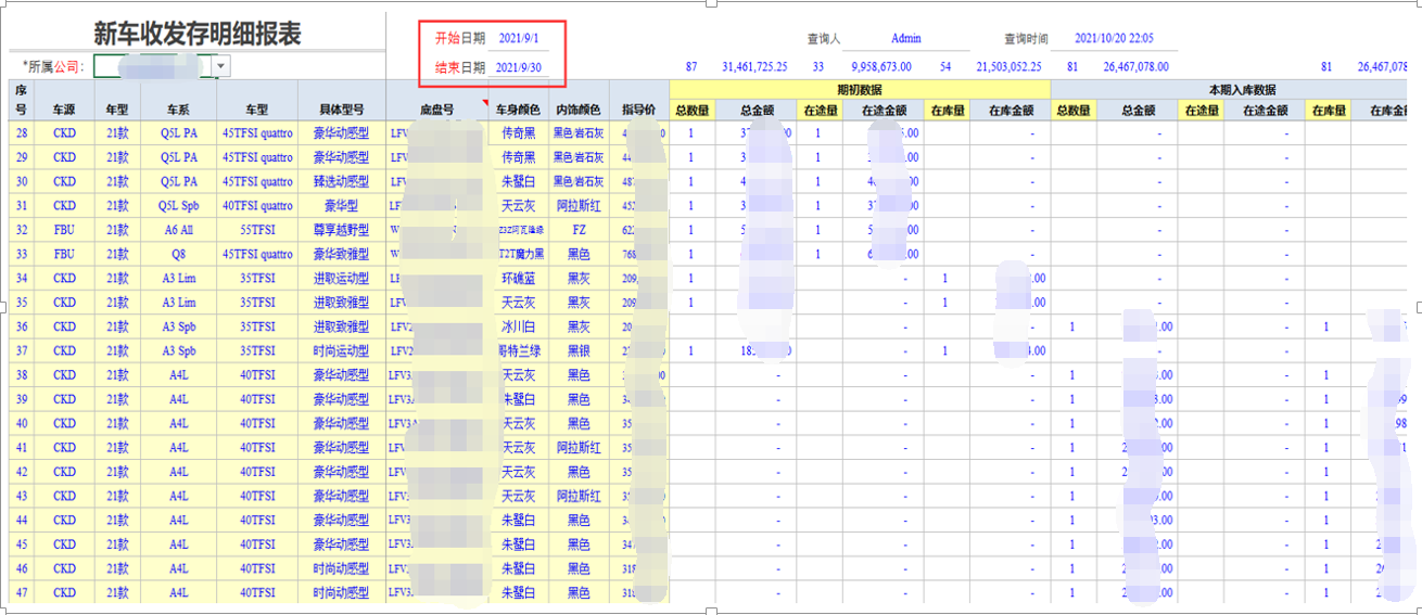 用勤哲Excel服務(wù)器開發(fā)4S店新車銷售系統(tǒng) - 新車收發(fā)存報表及庫齡報表