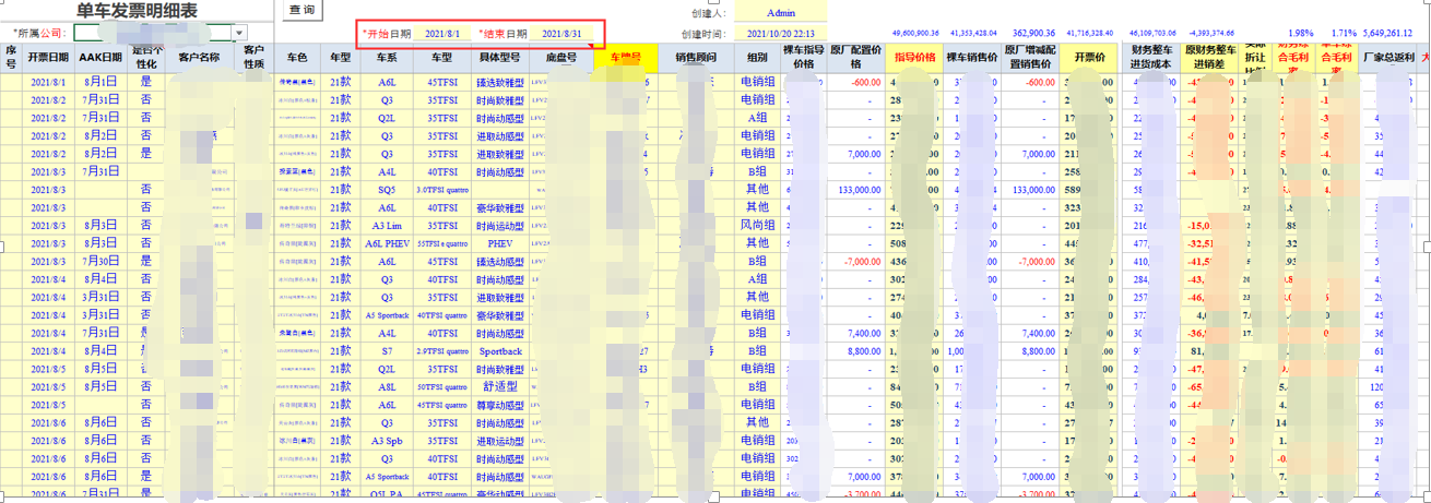 用勤哲Excel服務(wù)器開發(fā)4S店新車銷售系統(tǒng) - 單車發(fā)票明細(xì)表