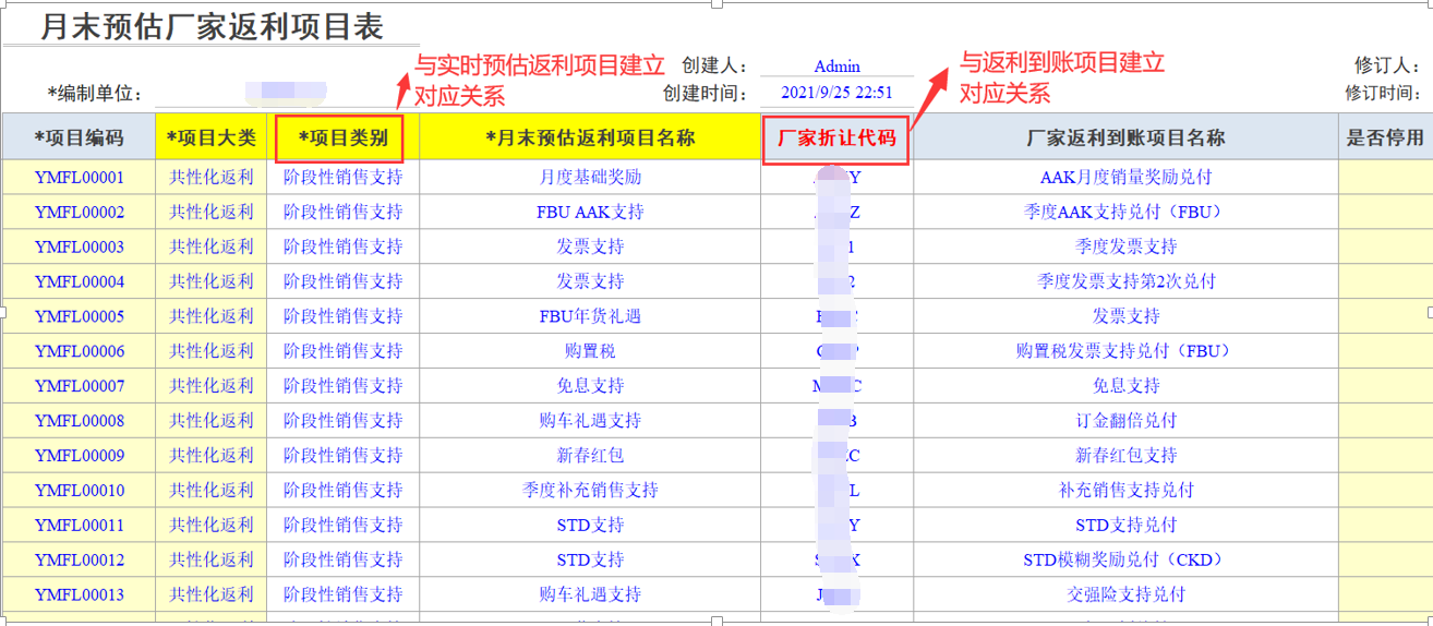 用勤哲Excel服務(wù)器開發(fā)4S店新車銷售系統(tǒng) - 月末預(yù)估返利項目表