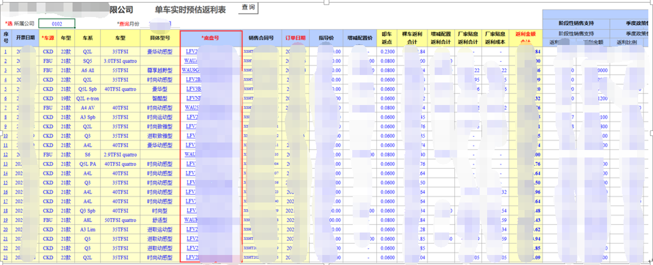 用勤哲Excel服務(wù)器開發(fā)4S店新車銷售系統(tǒng) - 實時預(yù)估返利查詢表