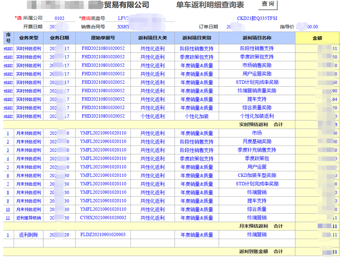 用勤哲Excel服務(wù)器開發(fā)4S店新車銷售系統(tǒng) - 單車返利明細(xì)查詢表