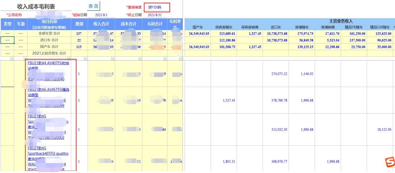 用勤哲Excel服務(wù)器開發(fā)4S店新車銷售系統(tǒng) - 按車架收入成本毛利表