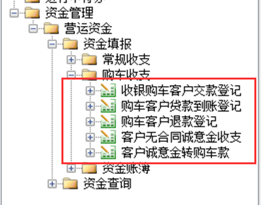 用勤哲Excel服務(wù)器開發(fā)4S店新車銷售系統(tǒng) - 客戶交款環(huán)節(jié)會計分錄生成