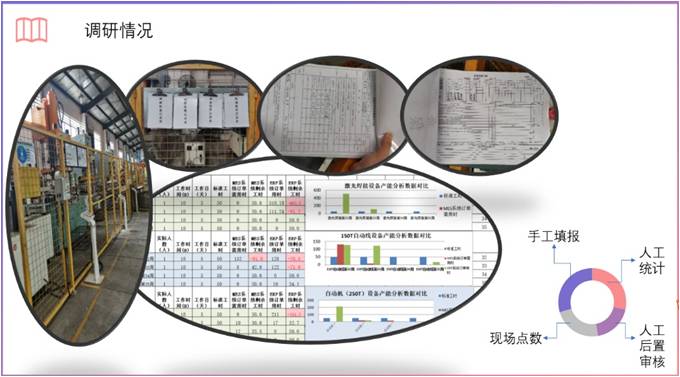 用勤哲EXCLE服務(wù)器與工廠管理實(shí)現(xiàn)物聯(lián) - 系統(tǒng)實(shí)施前的管理模式