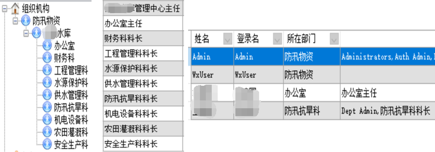 Excel服務(wù)器開(kāi)發(fā)防汛物資管理系統(tǒng)-部門(mén)、角色、用戶(hù)