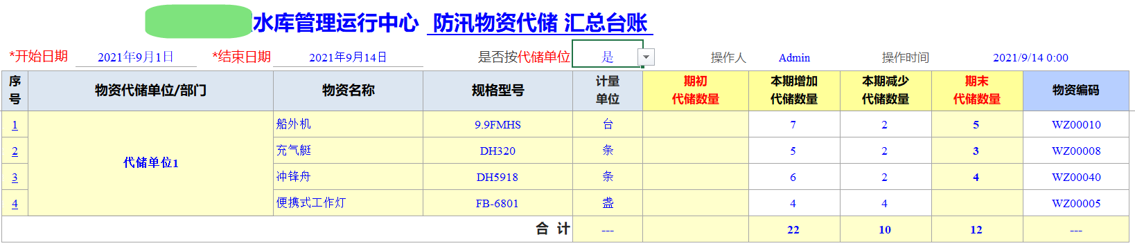 Excel服務(wù)器開(kāi)發(fā)防汛物資管理系統(tǒng)-代儲(chǔ)物資匯總臺(tái)賬