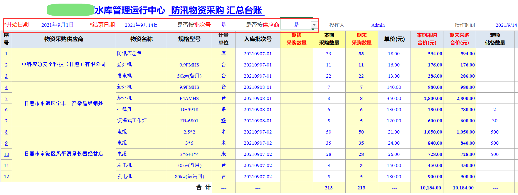 Excel服務(wù)器開(kāi)發(fā)防汛物資管理系統(tǒng)-物資采購(gòu)匯總臺(tái)賬