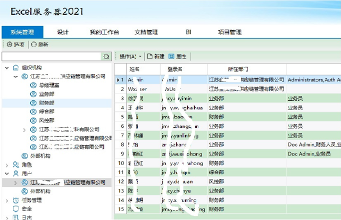 勤哲Excel服務(wù)器在供應(yīng)鏈四流管理中的應(yīng)用 - 組織架構(gòu)