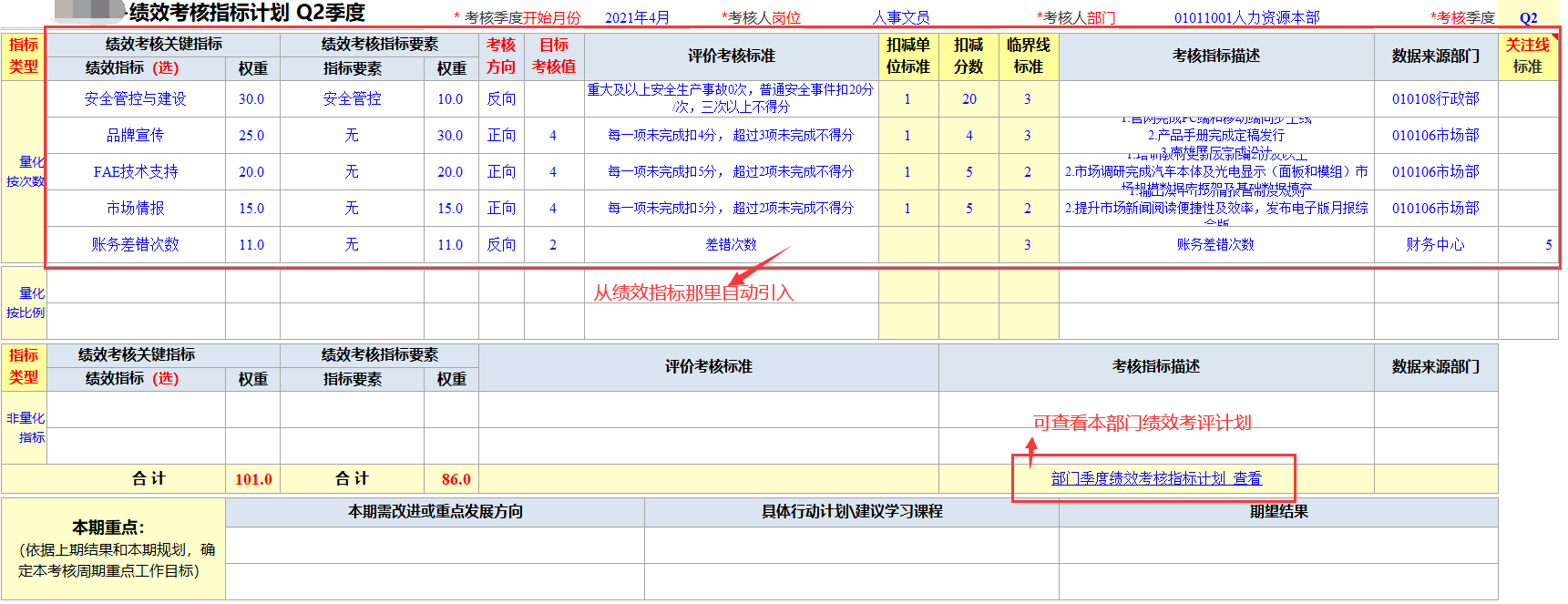 Excel服務(wù)器實(shí)現(xiàn)企業(yè)績(jī)效管理-績(jī)效指標(biāo)錄入