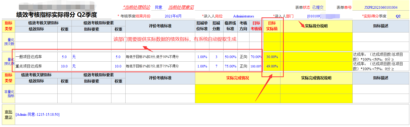 Excel服務(wù)器實(shí)現(xiàn)企業(yè)績(jī)效管理-打分