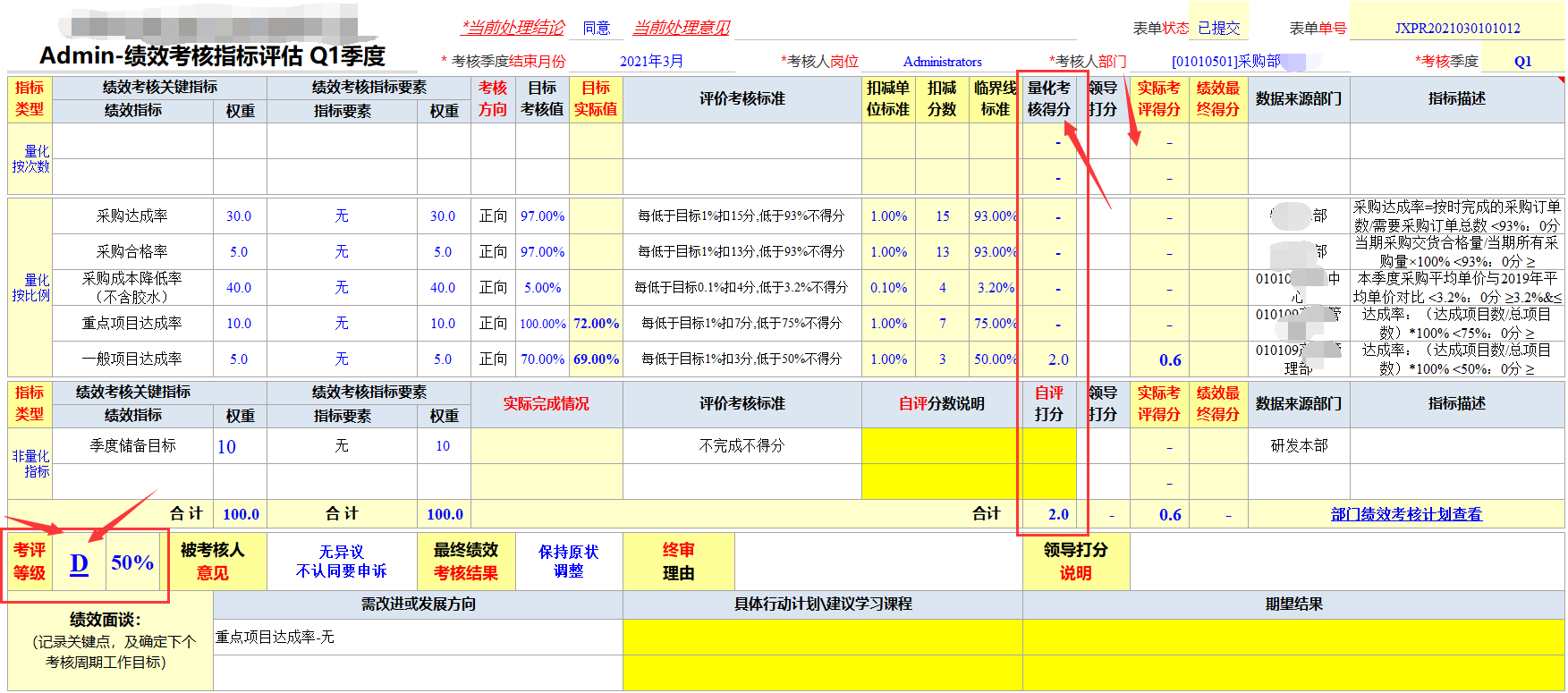 Excel服務(wù)器實(shí)現(xiàn)企業(yè)績(jī)效管理-領(lǐng)導(dǎo)打分、確認(rèn)