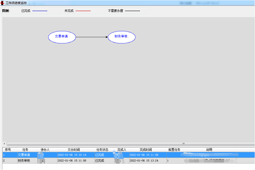 用勤哲Excel服務(wù)器實現(xiàn)設(shè)備安裝業(yè)務(wù)臺賬管理系統(tǒng) - 成本票據(jù)移交流程