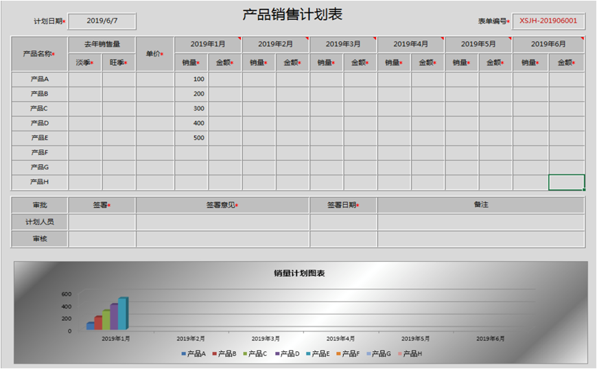 用勤哲Excel服務(wù)器實(shí)現(xiàn)生產(chǎn)管理系統(tǒng) - 產(chǎn)品銷售計劃