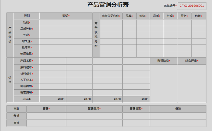 用勤哲Excel服務(wù)器實(shí)現(xiàn)生產(chǎn)管理系統(tǒng) - 產(chǎn)品營銷分析