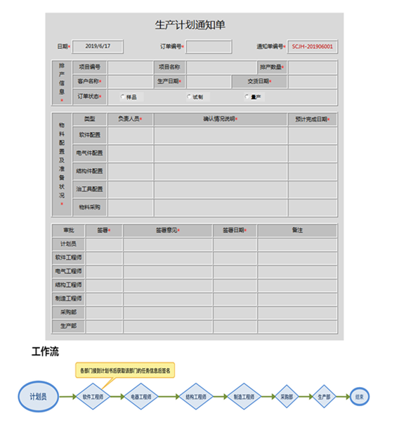 用勤哲Excel服務(wù)器實(shí)現(xiàn)生產(chǎn)管理系統(tǒng) - 生產(chǎn)計劃通知單