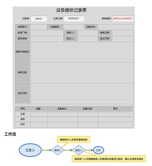 用勤哲Excel服務(wù)器實(shí)現(xiàn)生產(chǎn)管理系統(tǒng) - 設(shè)備維修記錄表