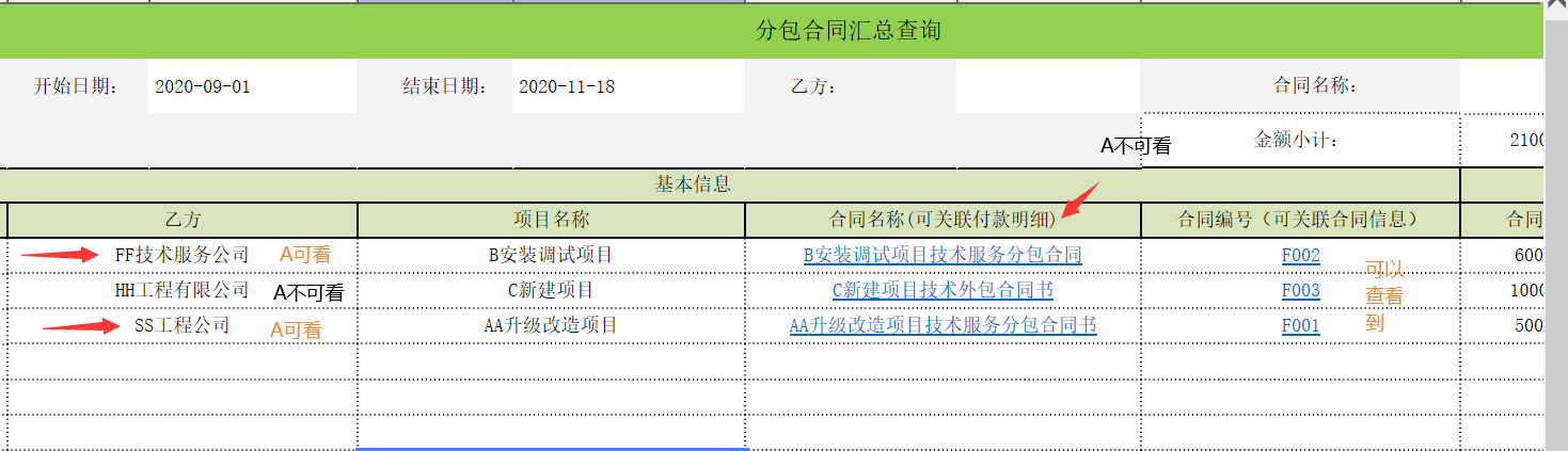 分包合同匯總查詢