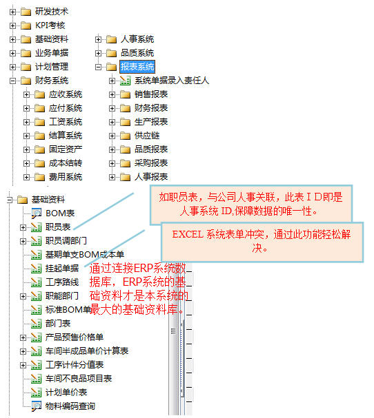 福斯特新能源集團(tuán)應(yīng)用勤哲Excel服務(wù)器案例-02