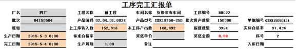 福斯特新能源集團(tuán)應(yīng)用勤哲Excel服務(wù)器案例-05