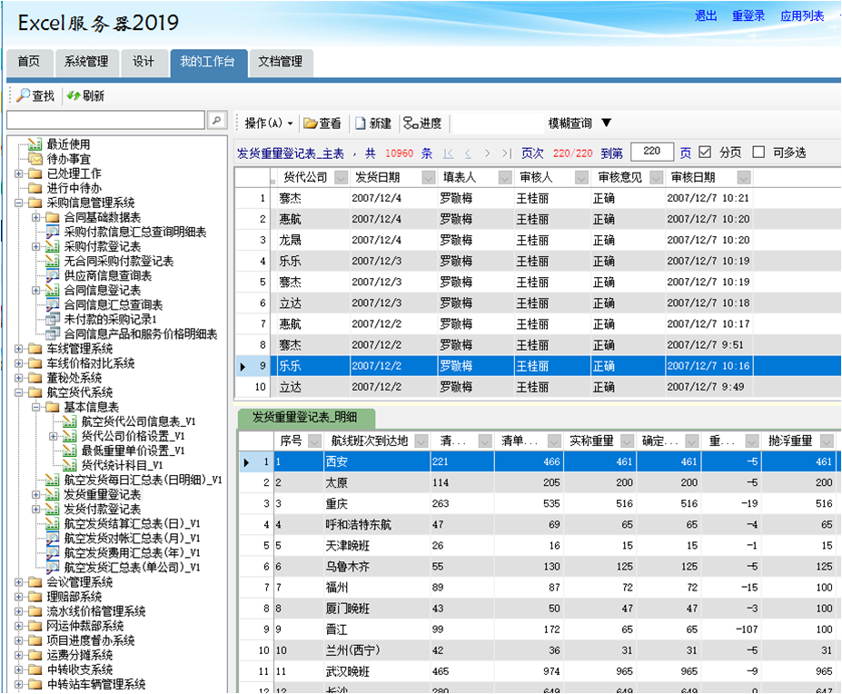 勤哲Excel服務(wù)器在韻達物流管理中的應(yīng)用 - 航空貨運系統(tǒng)功能圖